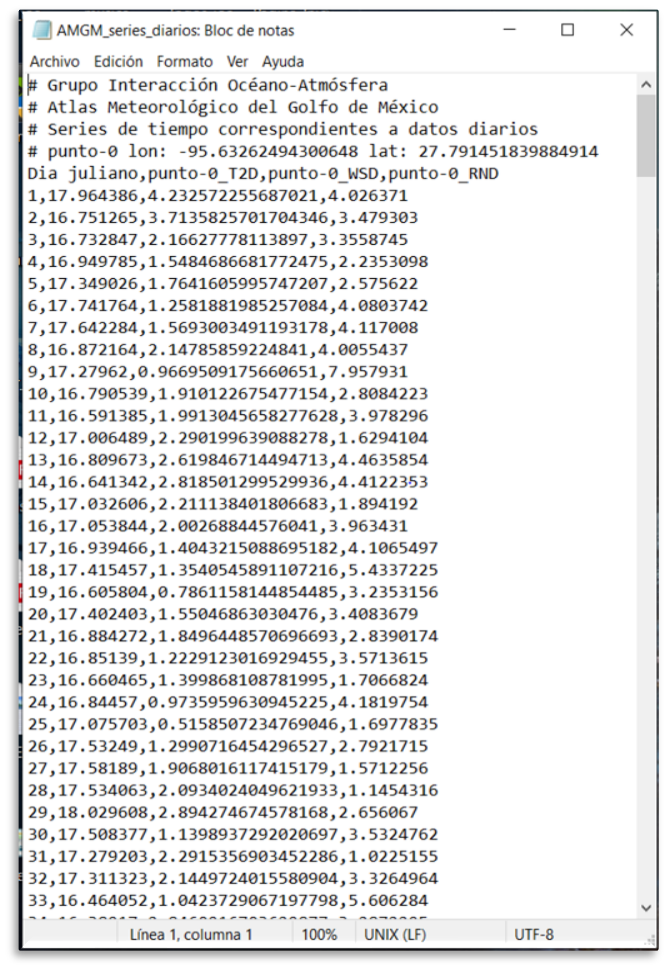 Archivo CSV