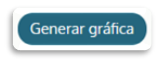 desplegar